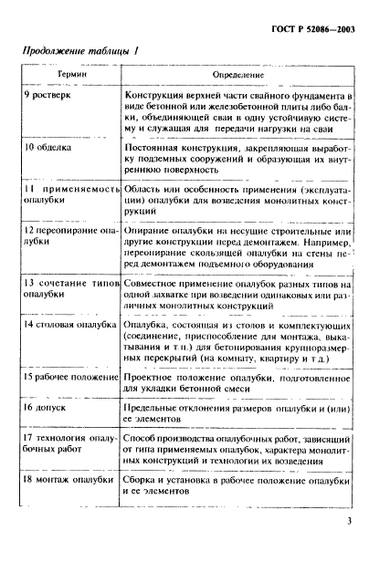 ГОСТ Р 52086-2003,  6.