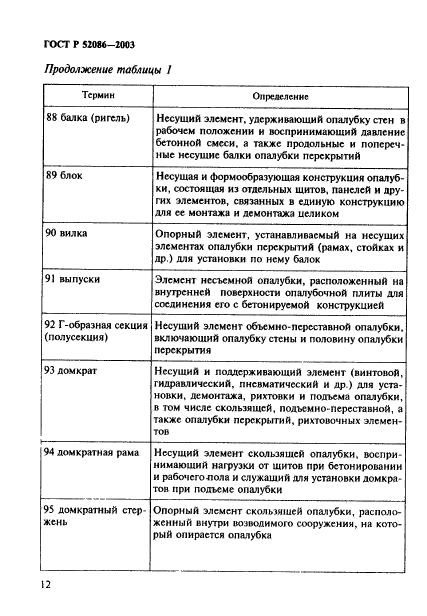 ГОСТ Р 52086-2003,  15.