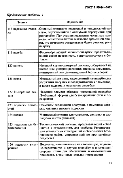 ГОСТ Р 52086-2003,  18.