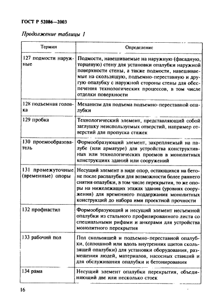 ГОСТ Р 52086-2003,  19.