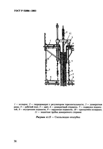 ГОСТ Р 52086-2003,  33.