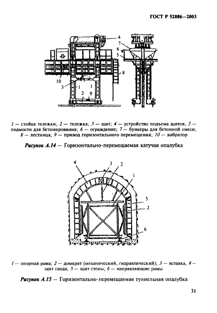 ГОСТ Р 52086-2003,  34.