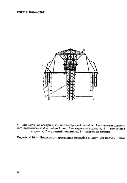 ГОСТ Р 52086-2003,  35.