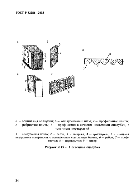 ГОСТ Р 52086-2003,  37.