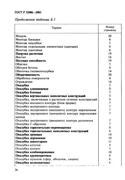 ГОСТ Р 52086-2003,  39.