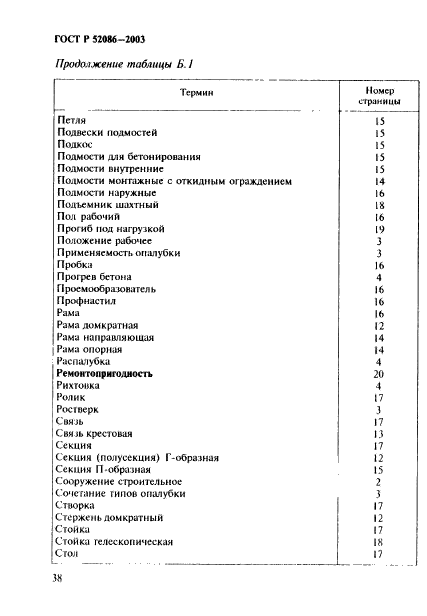 ГОСТ Р 52086-2003,  41.