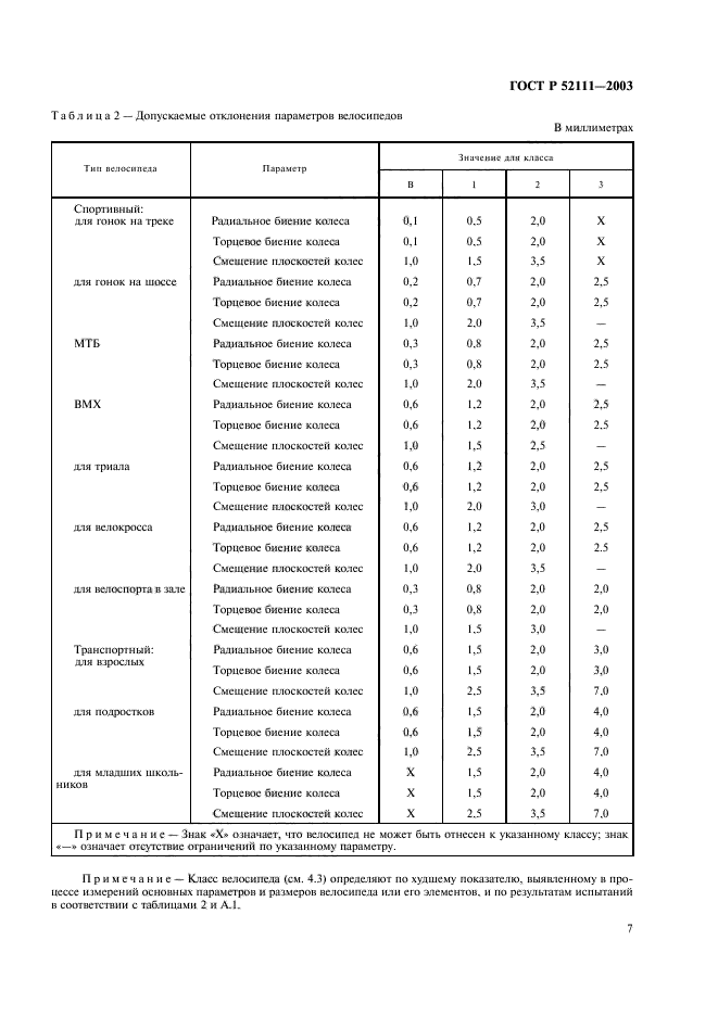 ГОСТ Р 52111-2003,  10.