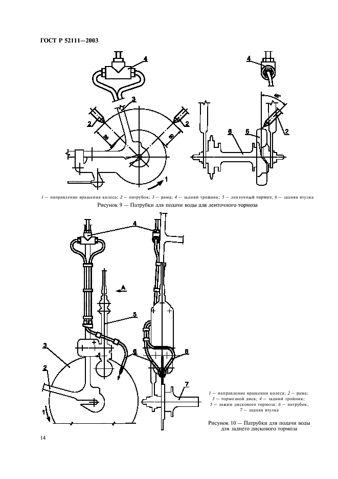   52111-2003,  17.