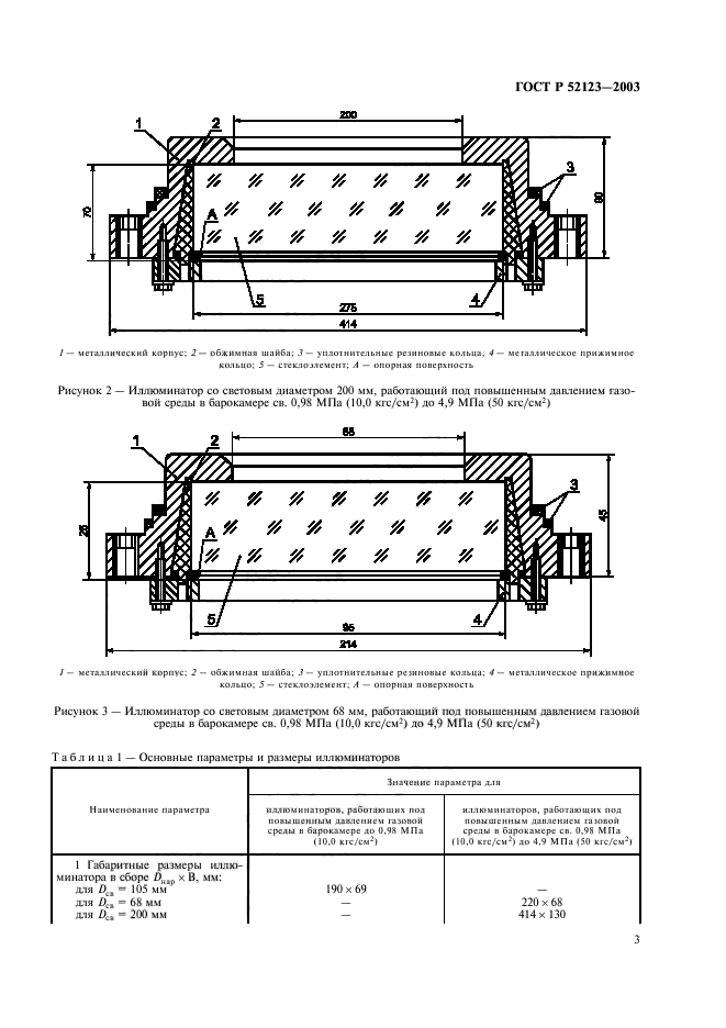   52123-2003,  7.