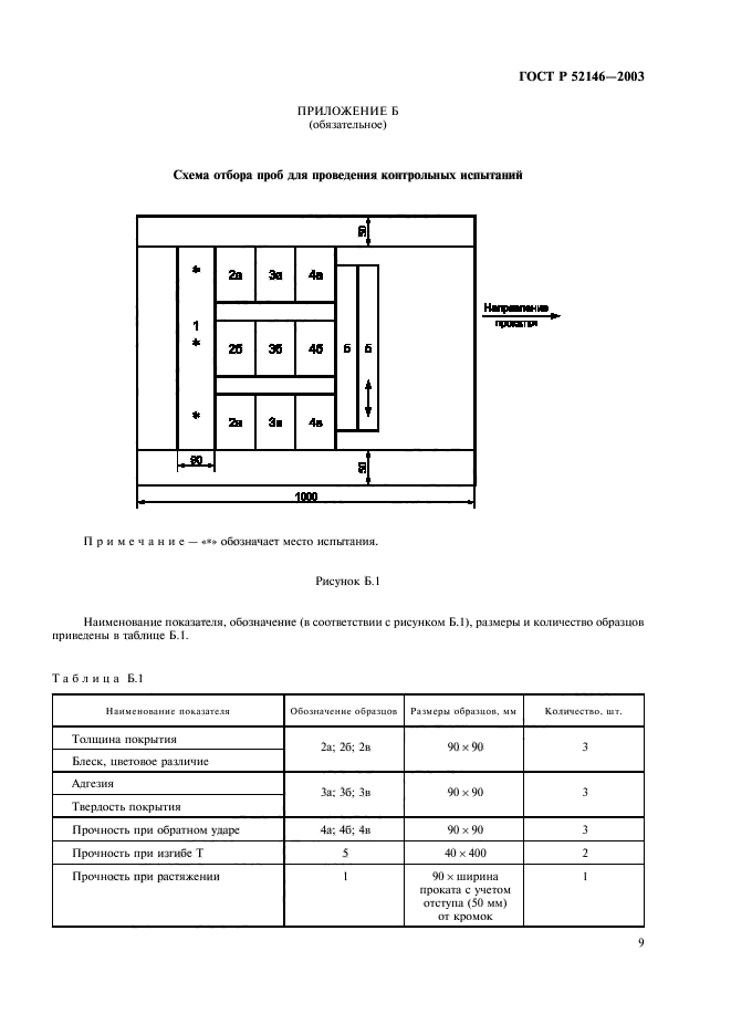 ГОСТ Р 52146-2003,  13.