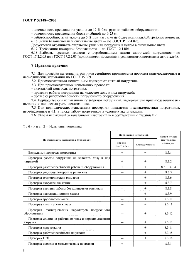 ГОСТ Р 52148-2003,  12.