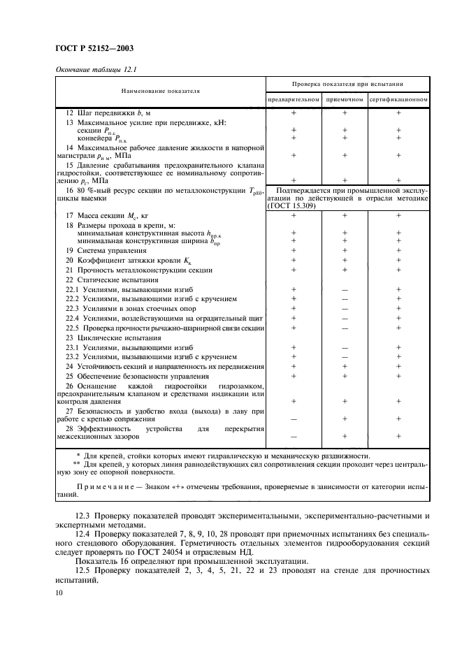 ГОСТ Р 52152-2003,  13.