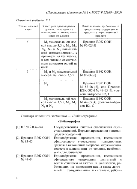 ГОСТ Р 52160-2003,  14.