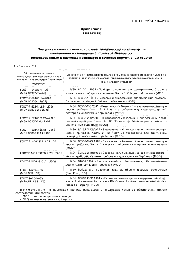 ГОСТ Р 52161.2.9-2006,  23.