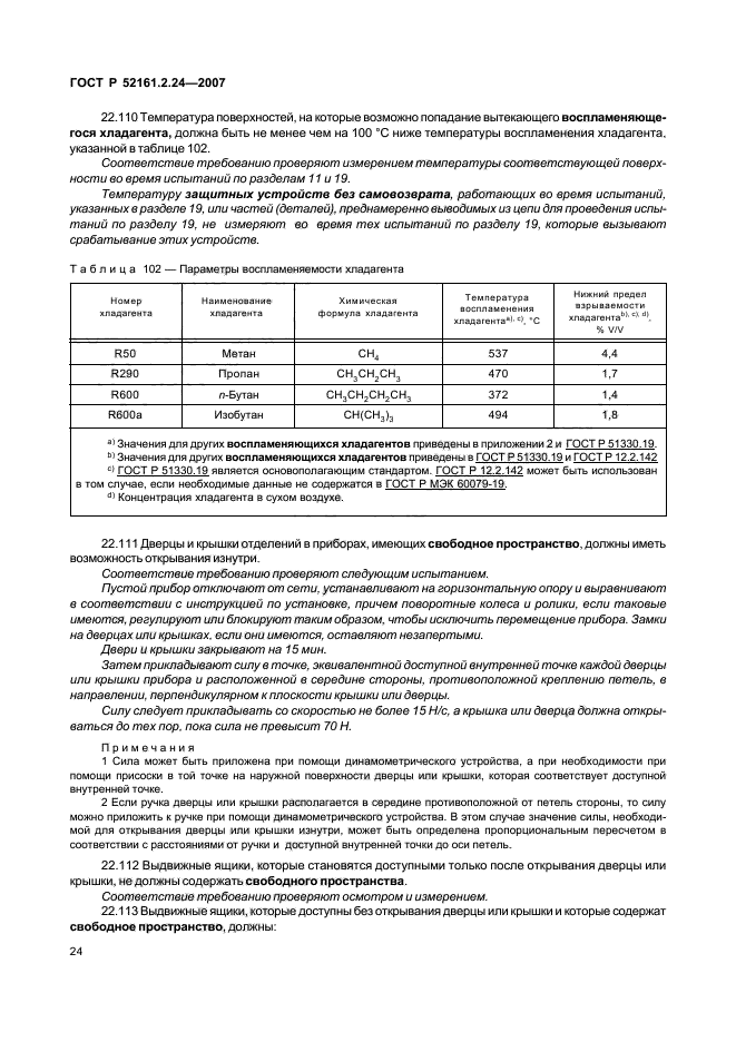 ГОСТ Р 52161.2.24-2007,  28.