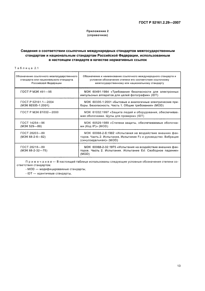 ГОСТ Р 52161.2.29-2007,  18.