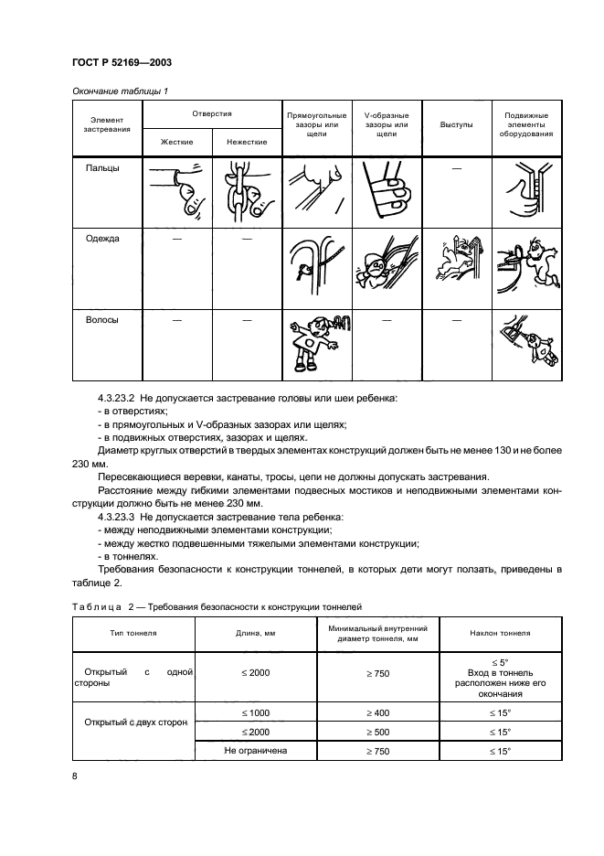 ГОСТ Р 52169-2003,  12.