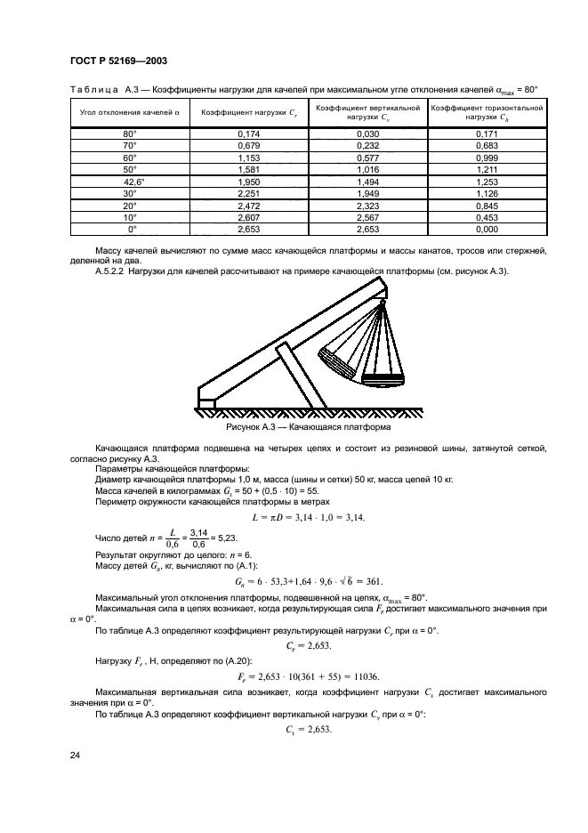 ГОСТ Р 52169-2003,  28.