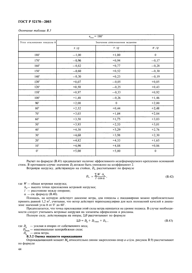 ГОСТ Р 52170-2003,  48.