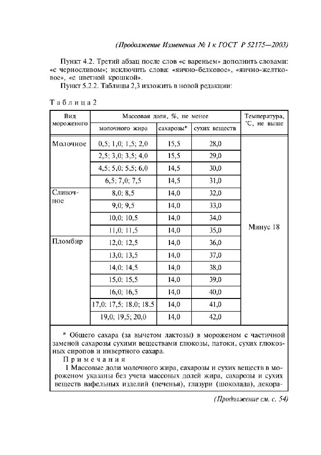 ГОСТ Р 52175-2003,  30.