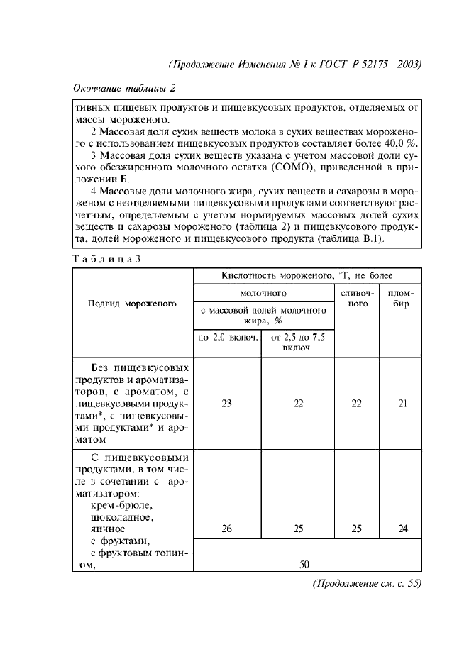 ГОСТ Р 52175-2003,  44.