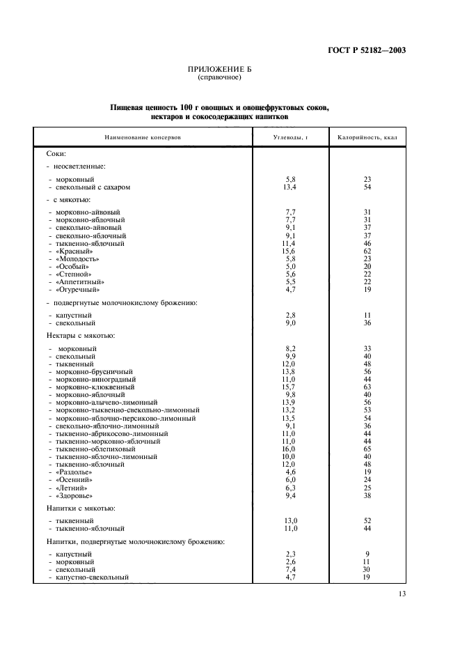 ГОСТ Р 52182-2003,  16.