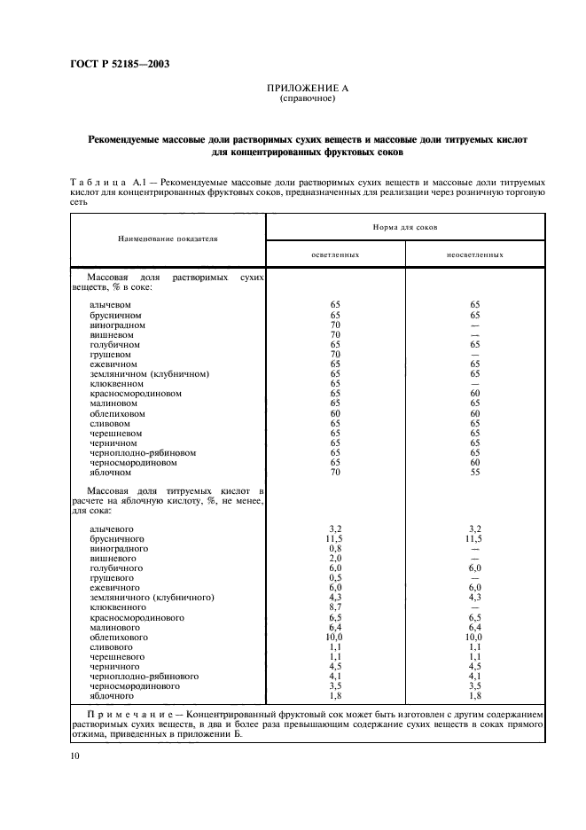 ГОСТ Р 52185-2003,  13.