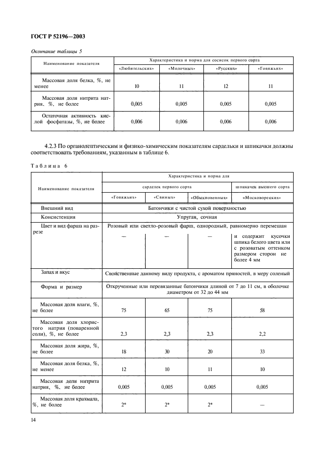 ГОСТ Р 52196-2003,  16.