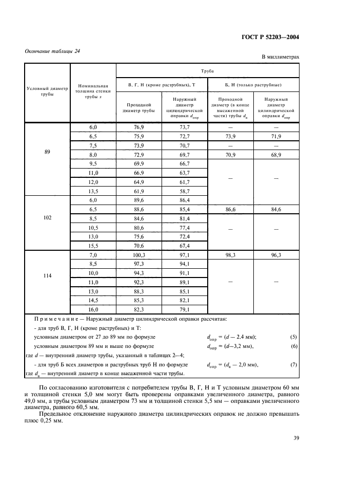 ГОСТ Р 52203-2004,  42.