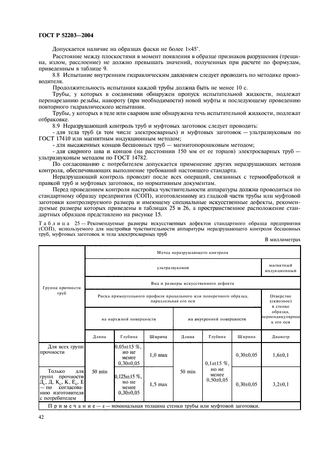 ГОСТ Р 52203-2004,  45.