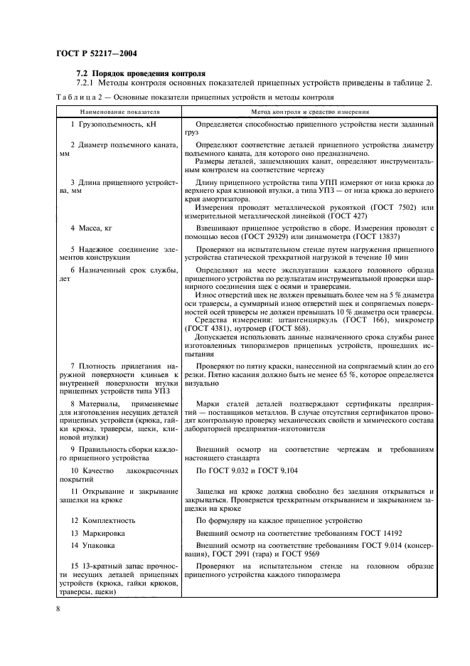 ГОСТ Р 52217-2004,  11.