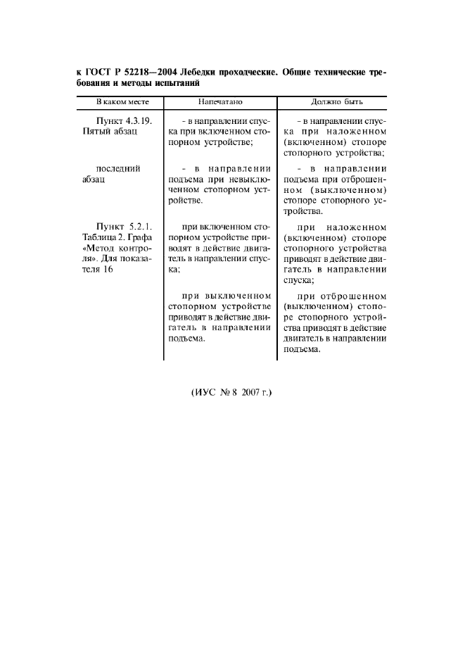 ГОСТ Р 52218-2004,  4.