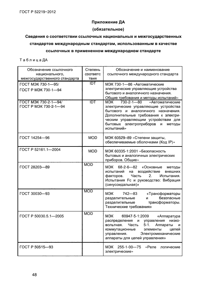 ГОСТ Р 52219-2012,  52.