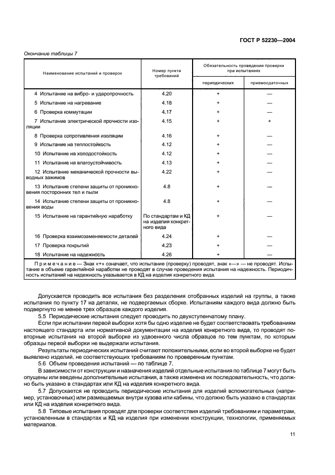 ГОСТ Р 52230-2004,  14.