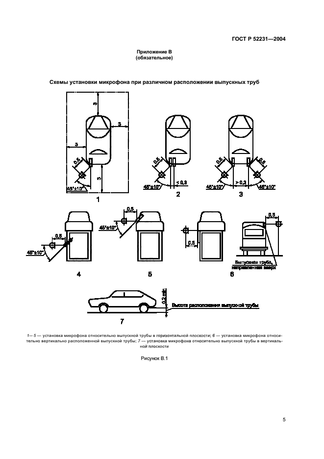 ГОСТ Р 52231-2004,  8.