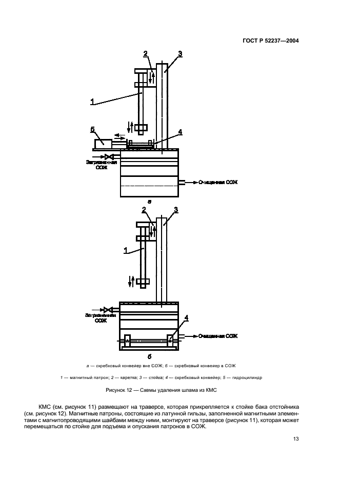   52237-2004,  15.