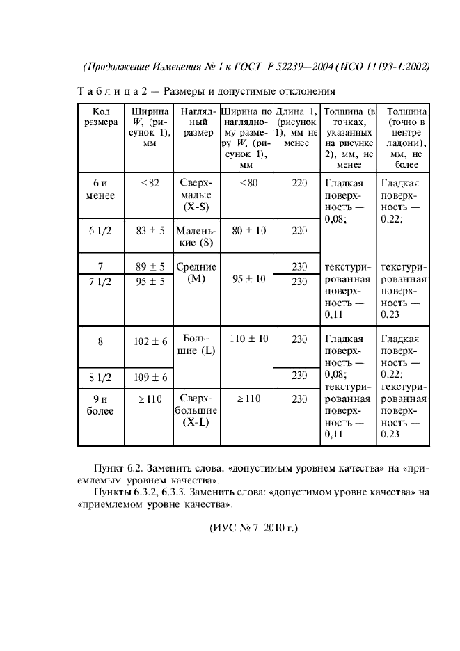 ГОСТ Р 52239-2004,  13.