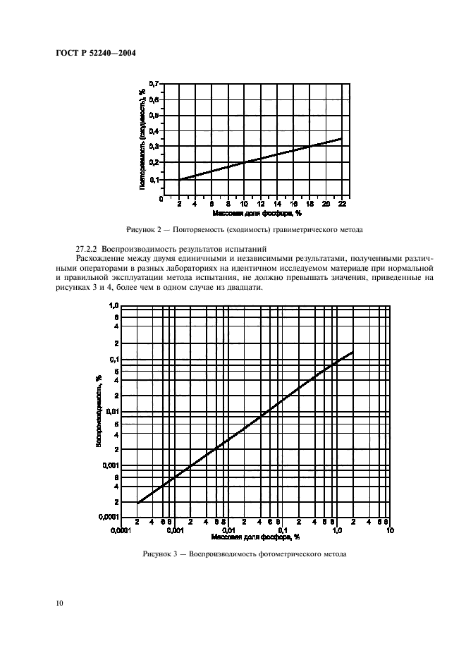 ГОСТ Р 52240-2004,  13.
