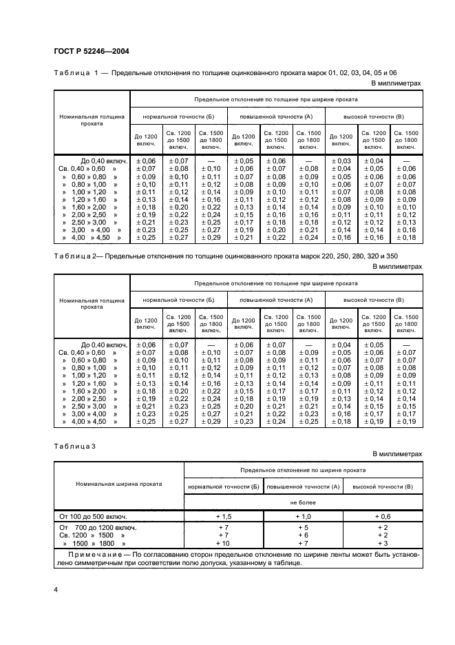 ГОСТ Р 52246-2004,  7.