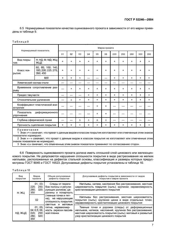 ГОСТ Р 52246-2004,  10.