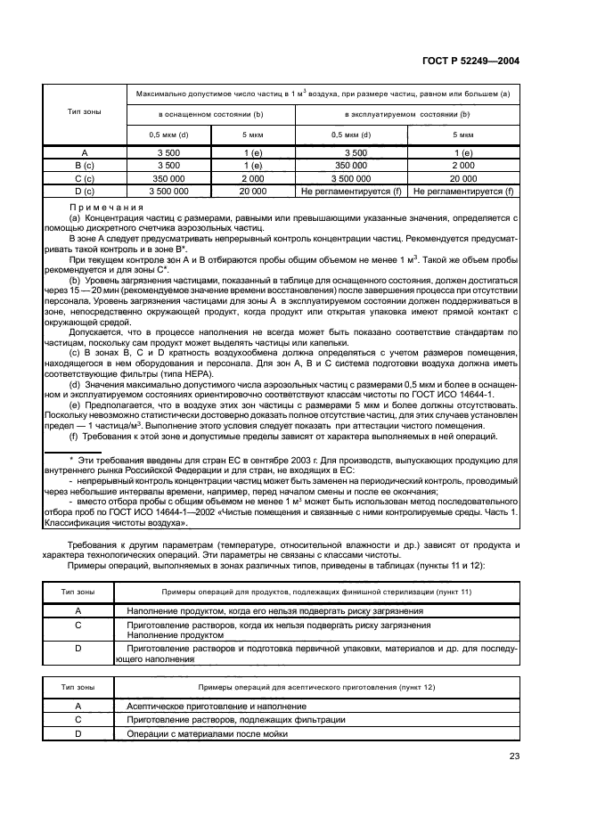 ГОСТ Р 52249-2004,  27.