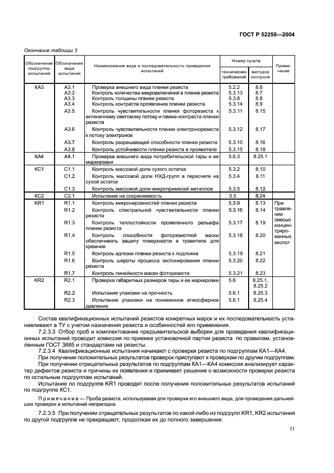 ГОСТ Р 52250-2004,  14.