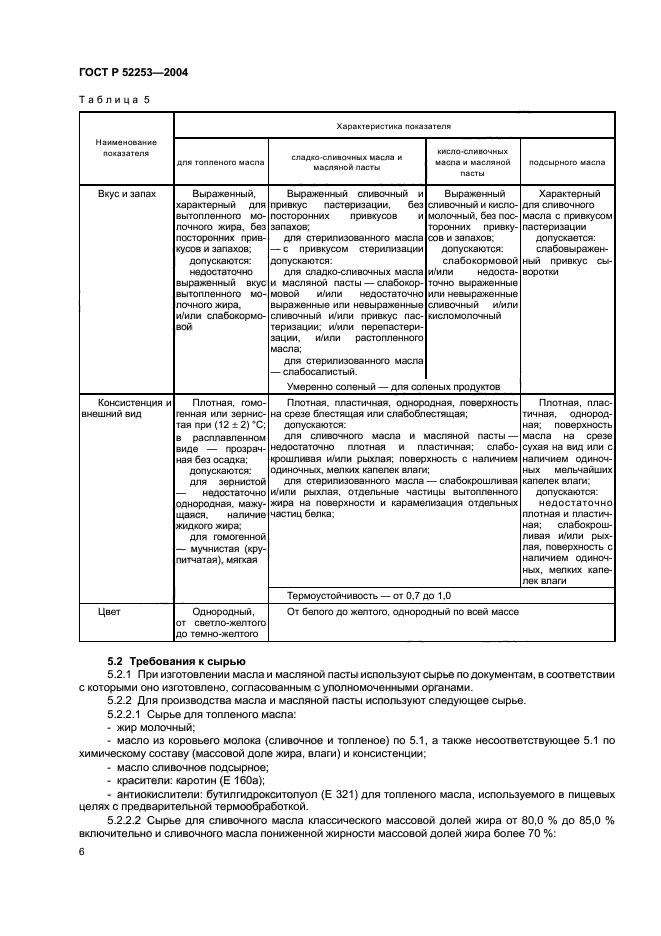 ГОСТ Р 52253-2004,  8.