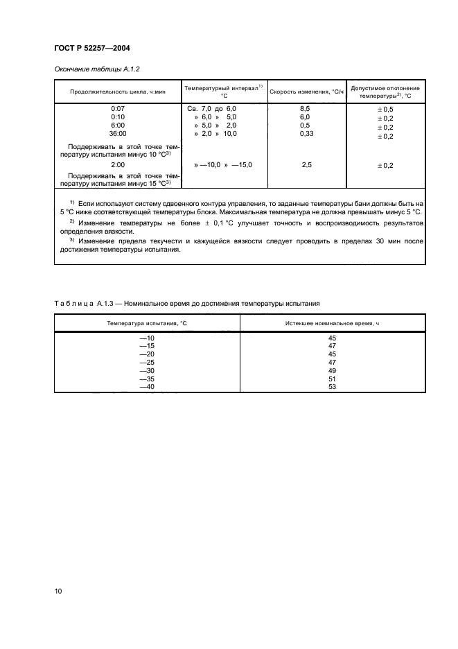 ГОСТ Р 52257-2004,  13.