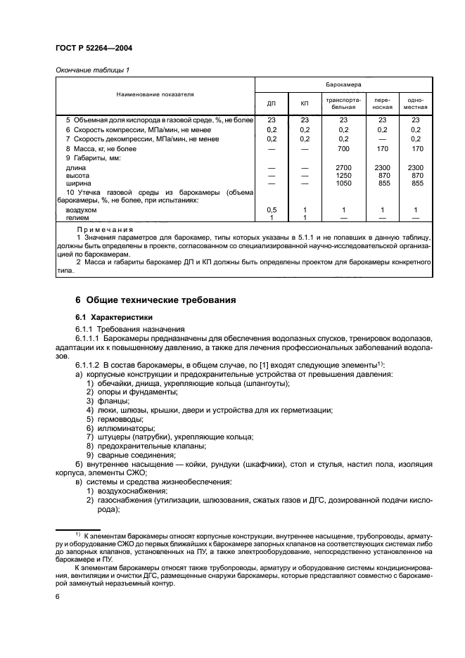 ГОСТ Р 52264-2004,  9.