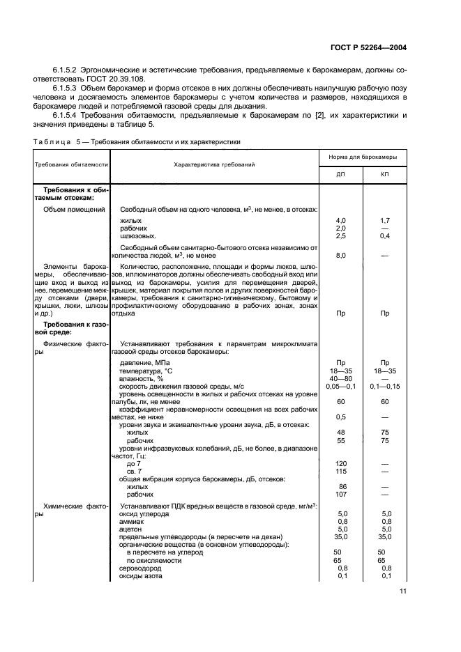 ГОСТ Р 52264-2004,  14.