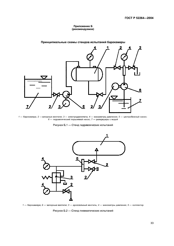   52264-2004,  36.