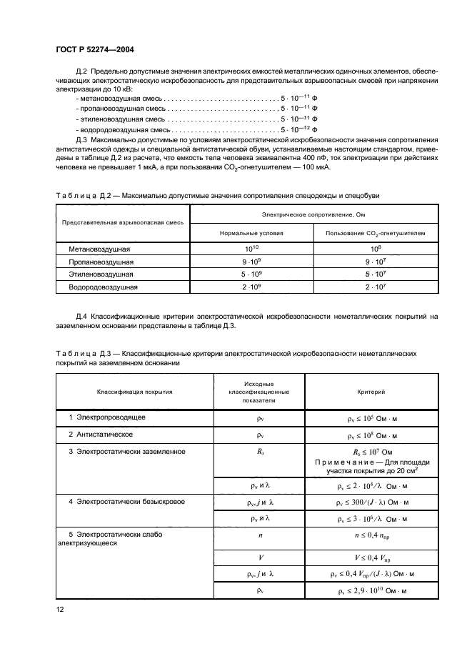 ГОСТ Р 52274-2004,  16.