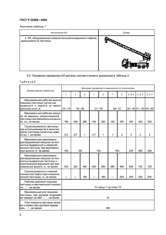 ГОСТ Р 52284-2004,  9.