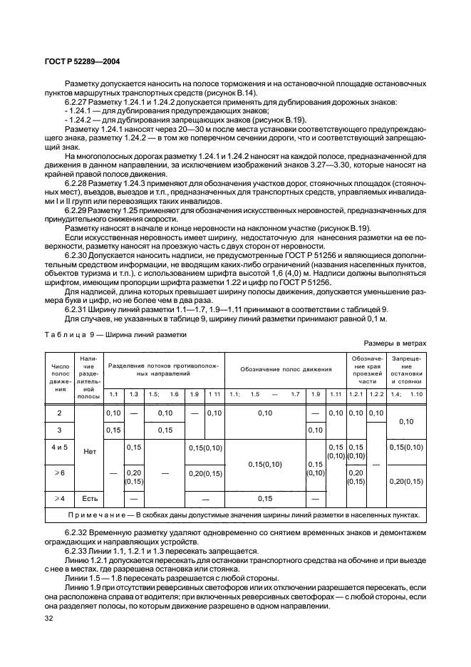 ГОСТ Р 52289-2004,  37.